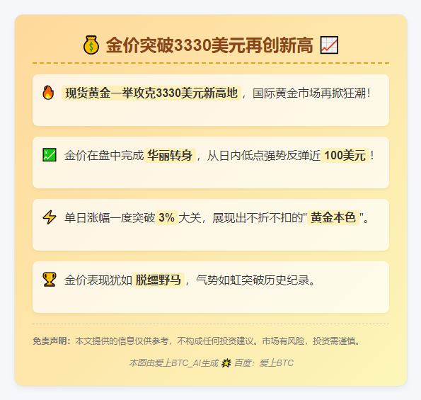金价突破3330美元再创新高