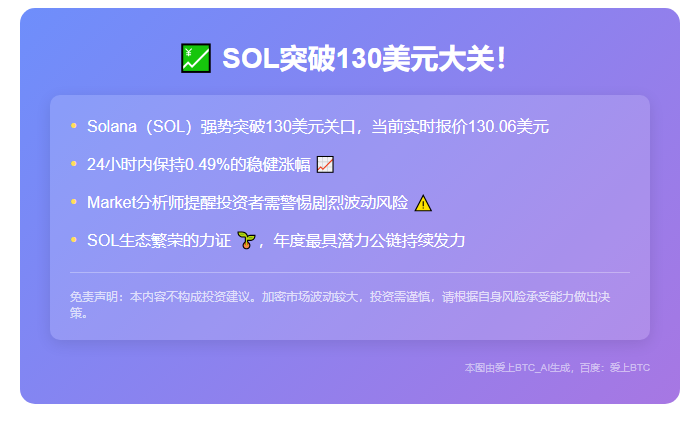 SOL突破130美元