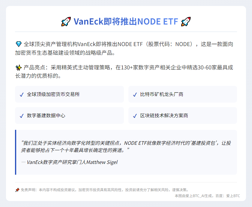 VanEck下月推加密货币ETF