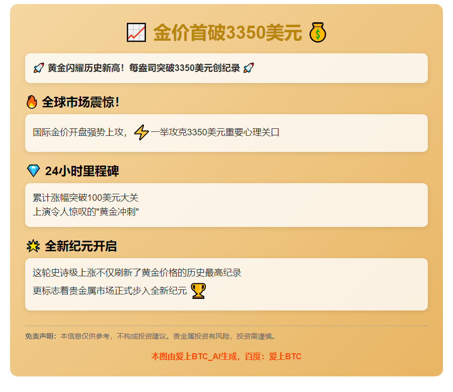 金价首破3350美元