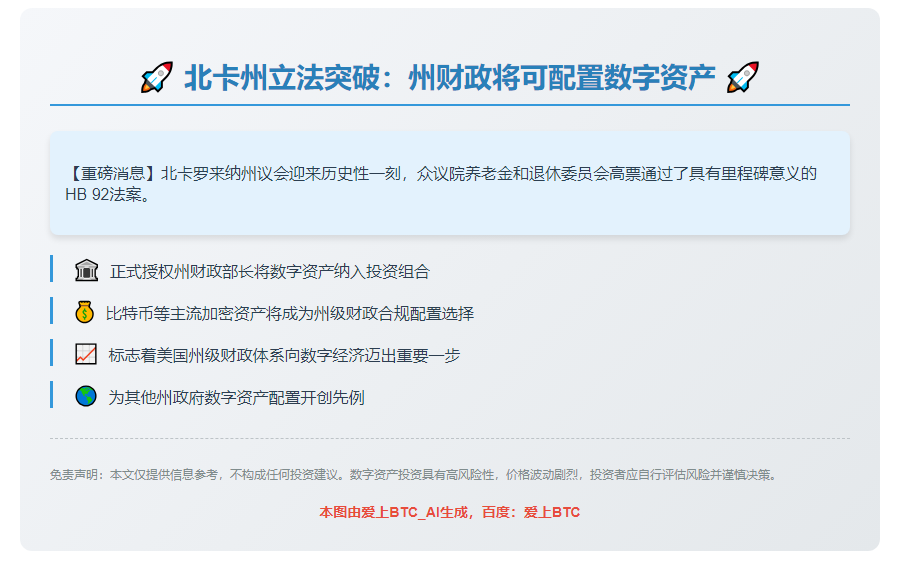 北卡州允许财政投资数字资产