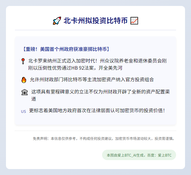 北卡州拟投资比特币