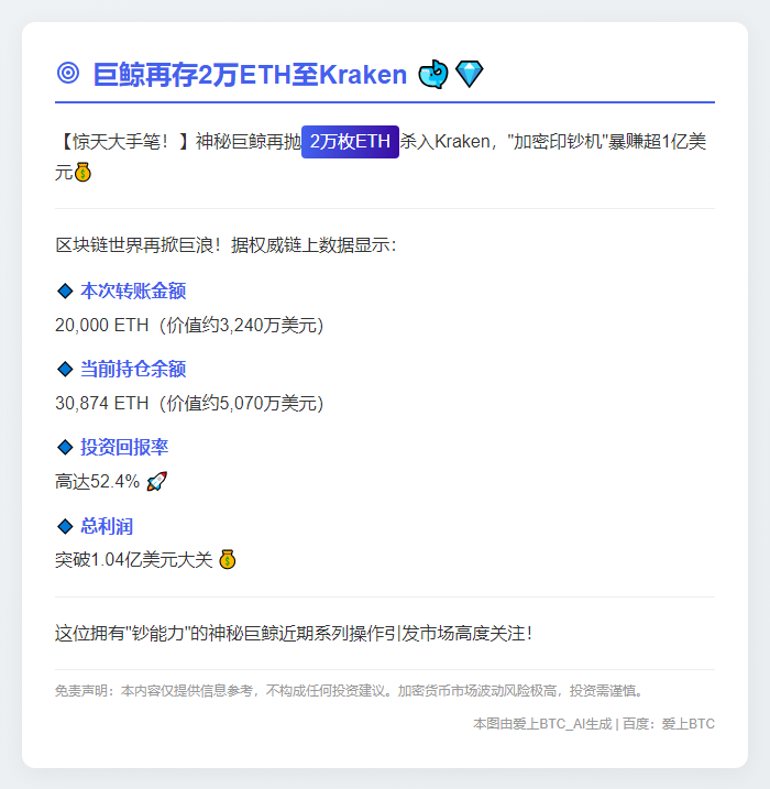 巨鲸再存2万ETH至Kraken