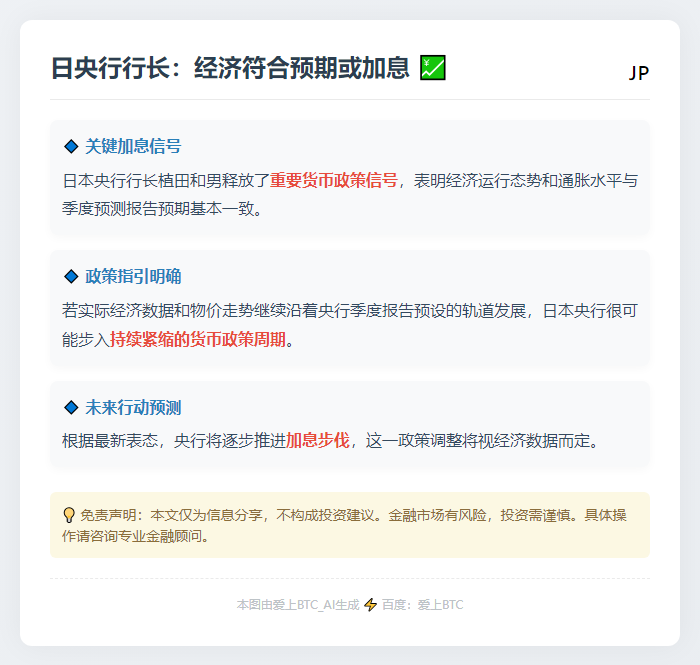 日央行行长：经济符合预期或加息