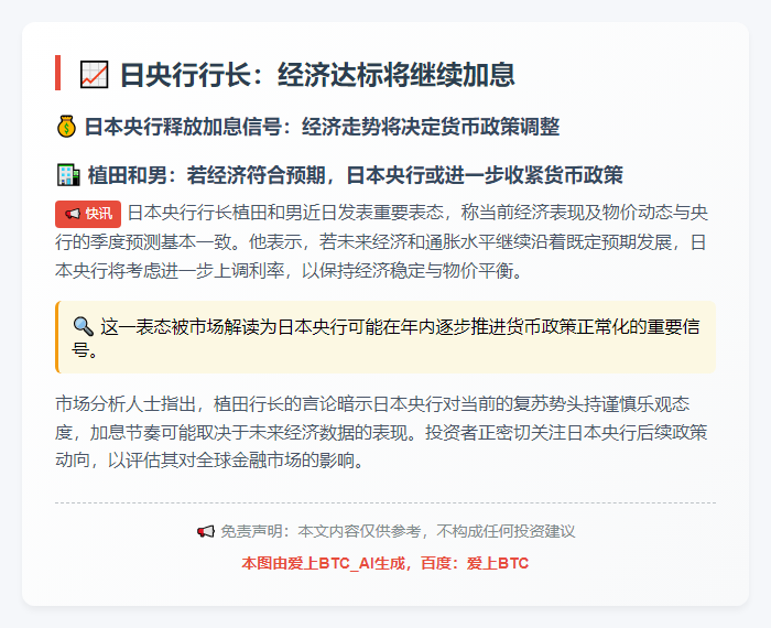 日央行行长：经济达标将继续加息