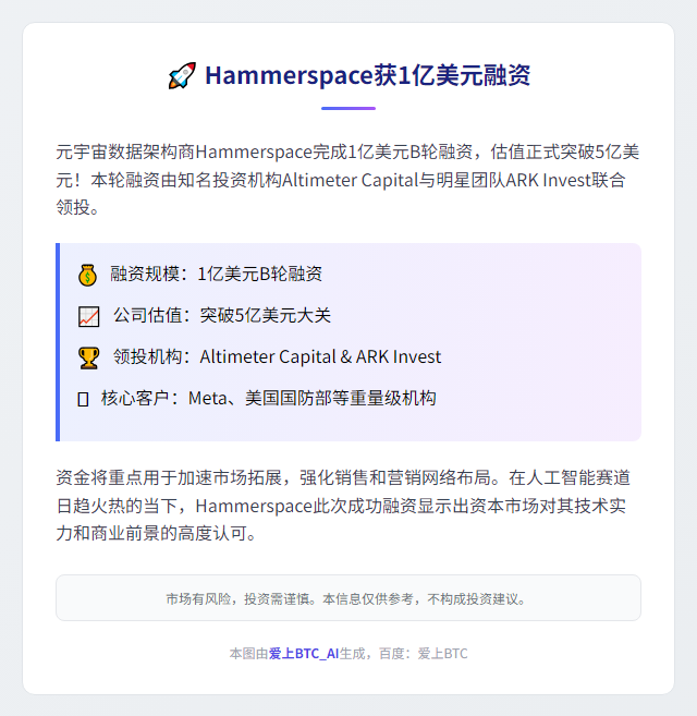 Hammerspace获1亿美元融资，Altimeter与ARK领投