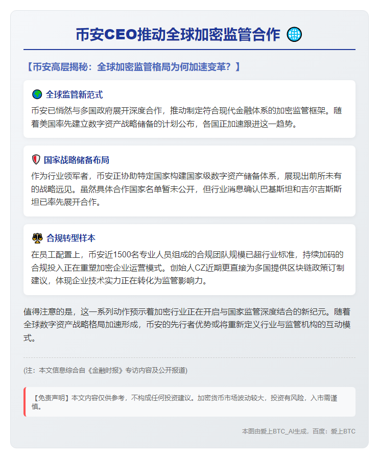 币安CEO推动全球加密监管合作