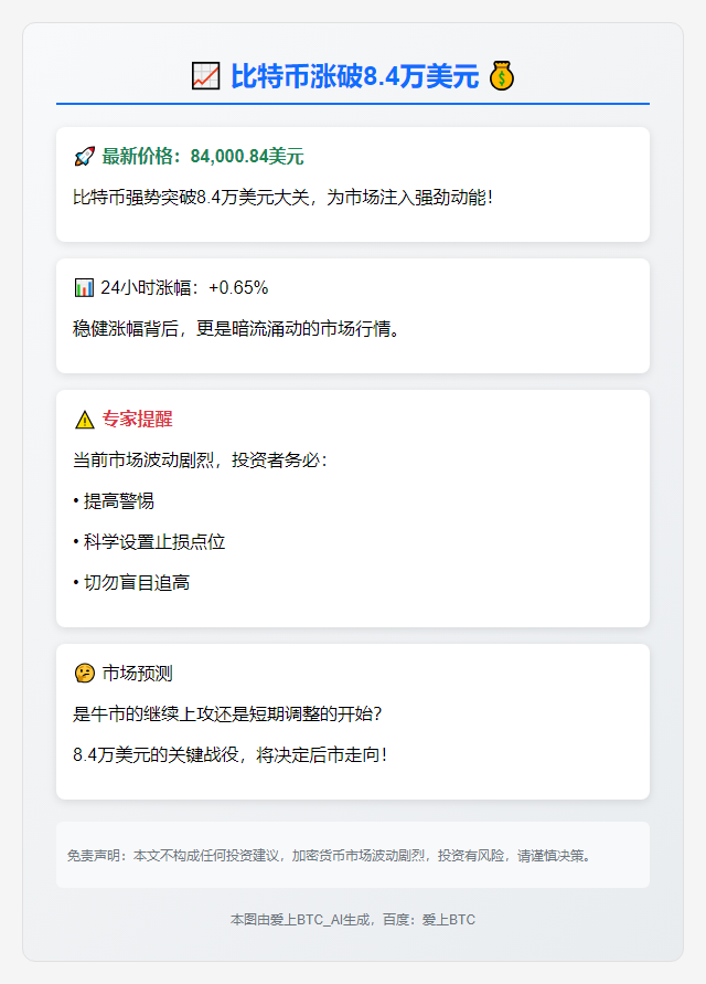 比特币涨破8.4万美元