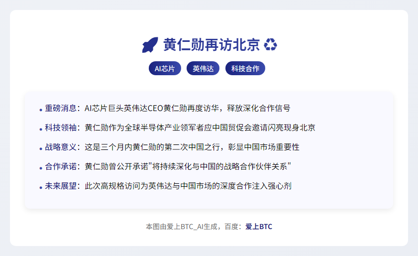 黄仁勋再访北京