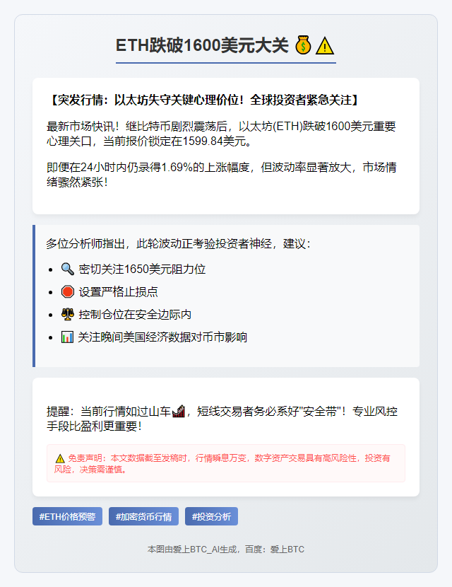 ETH跌破1600刀