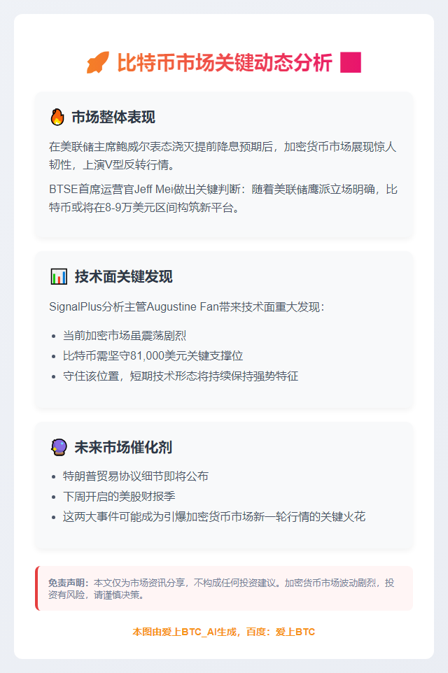 BTC稳超81000美元短期看好
