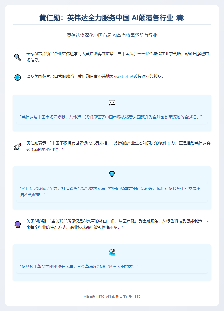 黄仁勋：英伟达全力服务中国 AI颠覆各行业