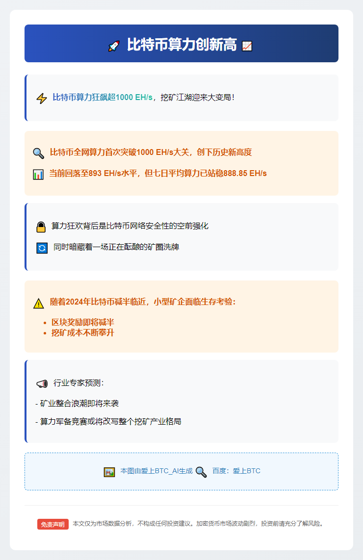 比特币算力创新高
