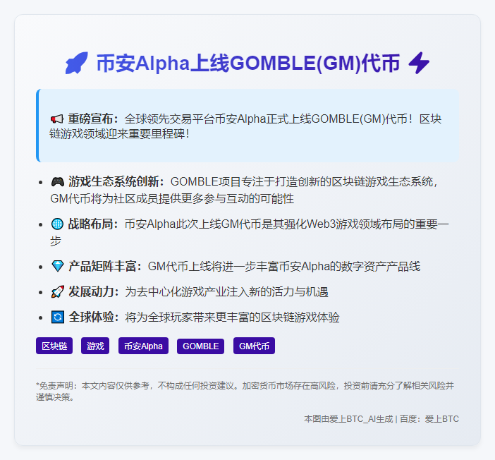 币安上线GOMBLE (GM)