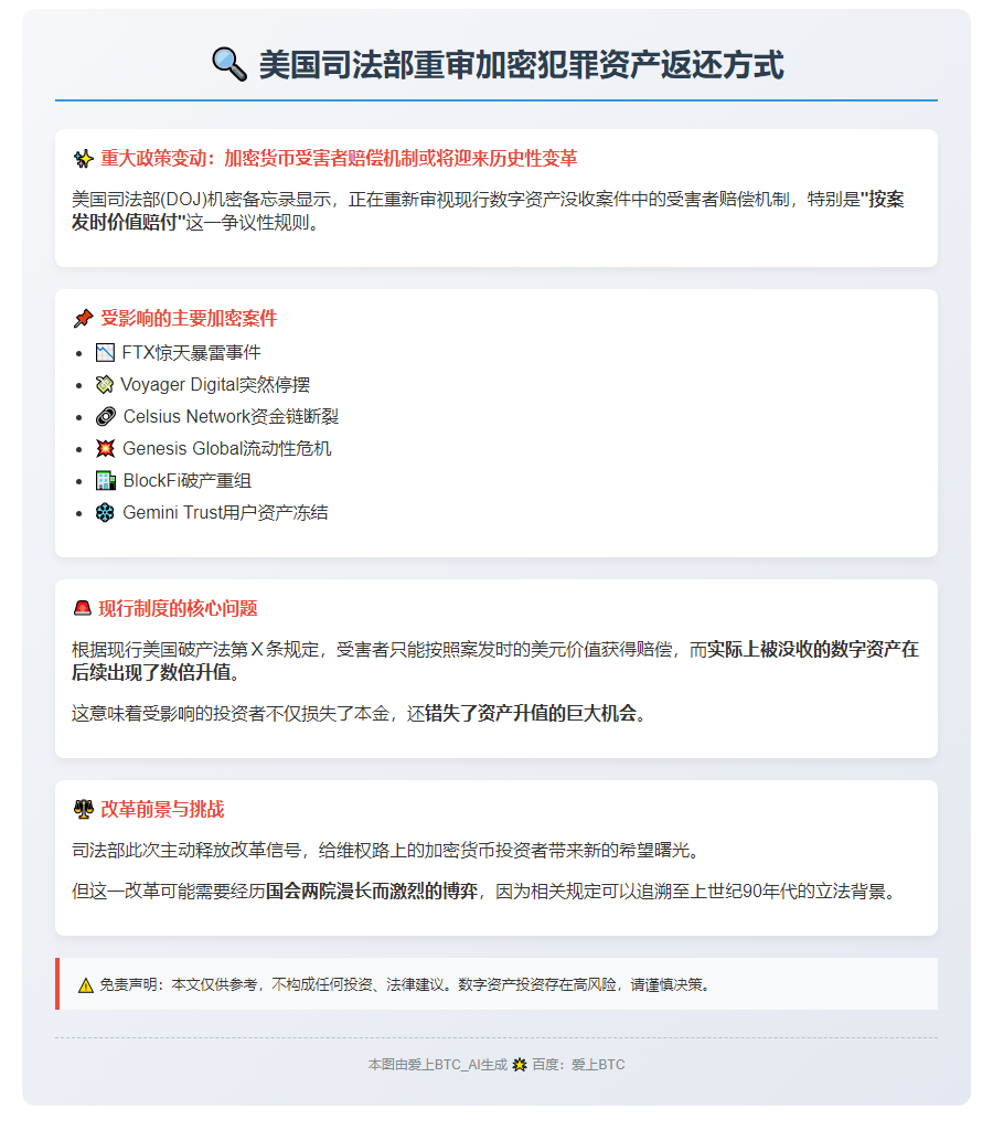 司法部重审加密犯罪资产返还方式