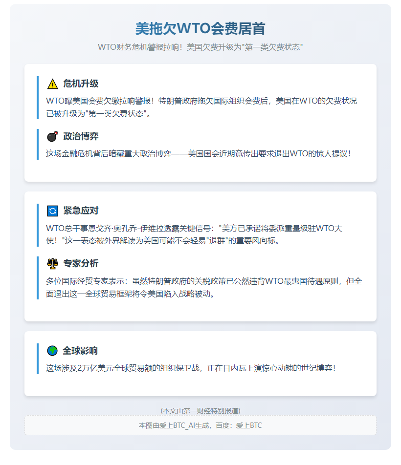 美拖欠WTO会费居首