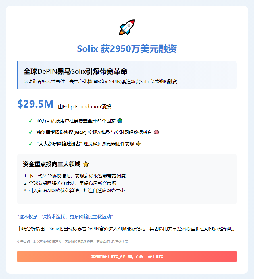 Solix 获2950万美元融资