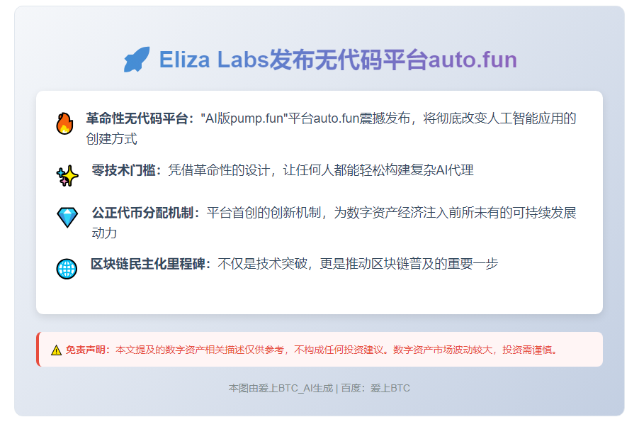Eliza Labs发布无代码平台auto.fun