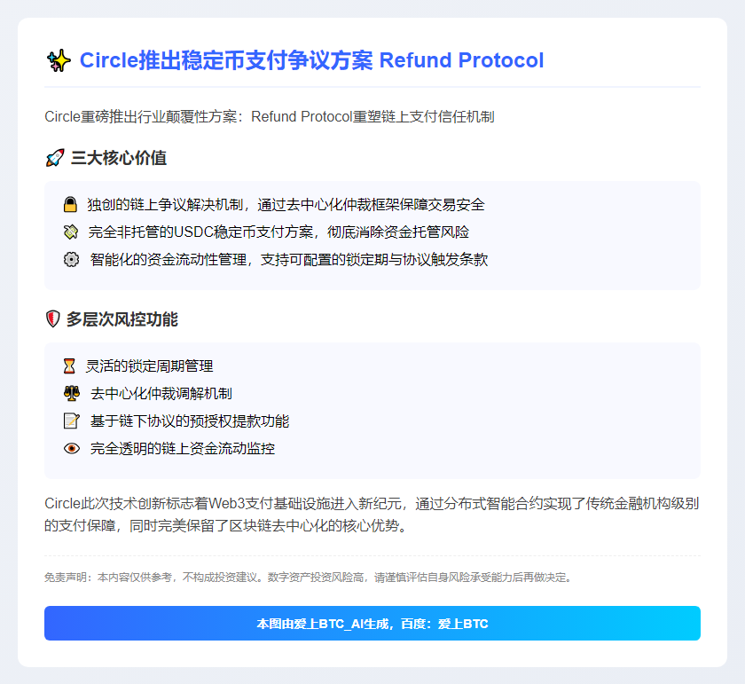 Circle 推出稳定币支付争议方案 Refund Protocol