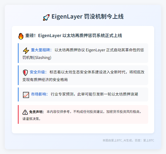 EigenLayer 罚没机制今上线