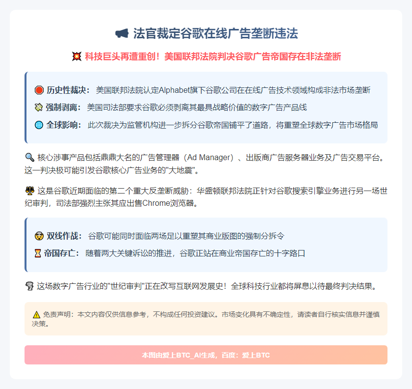 法官裁定谷歌在线广告垄断违法