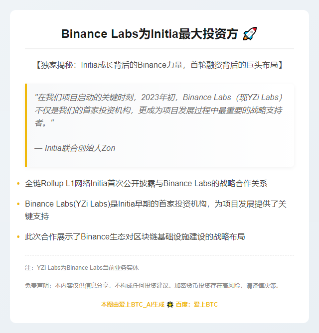 Binance Labs为Initia最大投资方