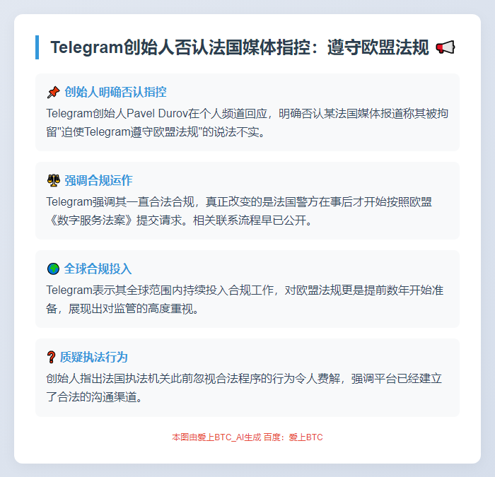 Telegram创始人否认法国媒体指控：遵守欧盟法规