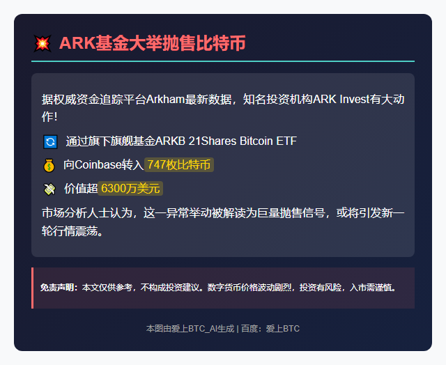 Ark Invest转移746枚BTC至Coinbase或出售