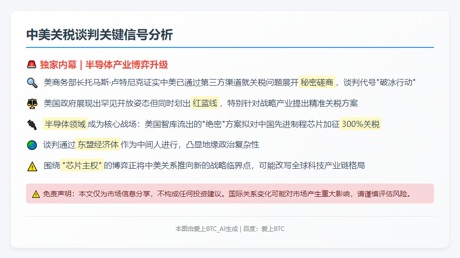 中美接触讨论关税问题