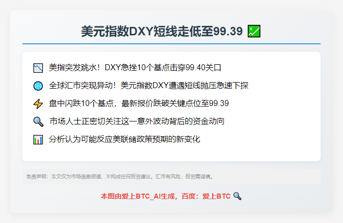 美元指数DXY短线走低至99.39