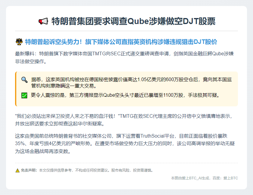 特朗普集团要求调查Qube涉嫌做空DJT股票