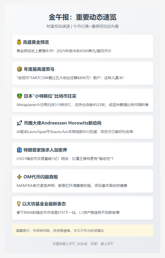 金午报：4月14日重要动态速览