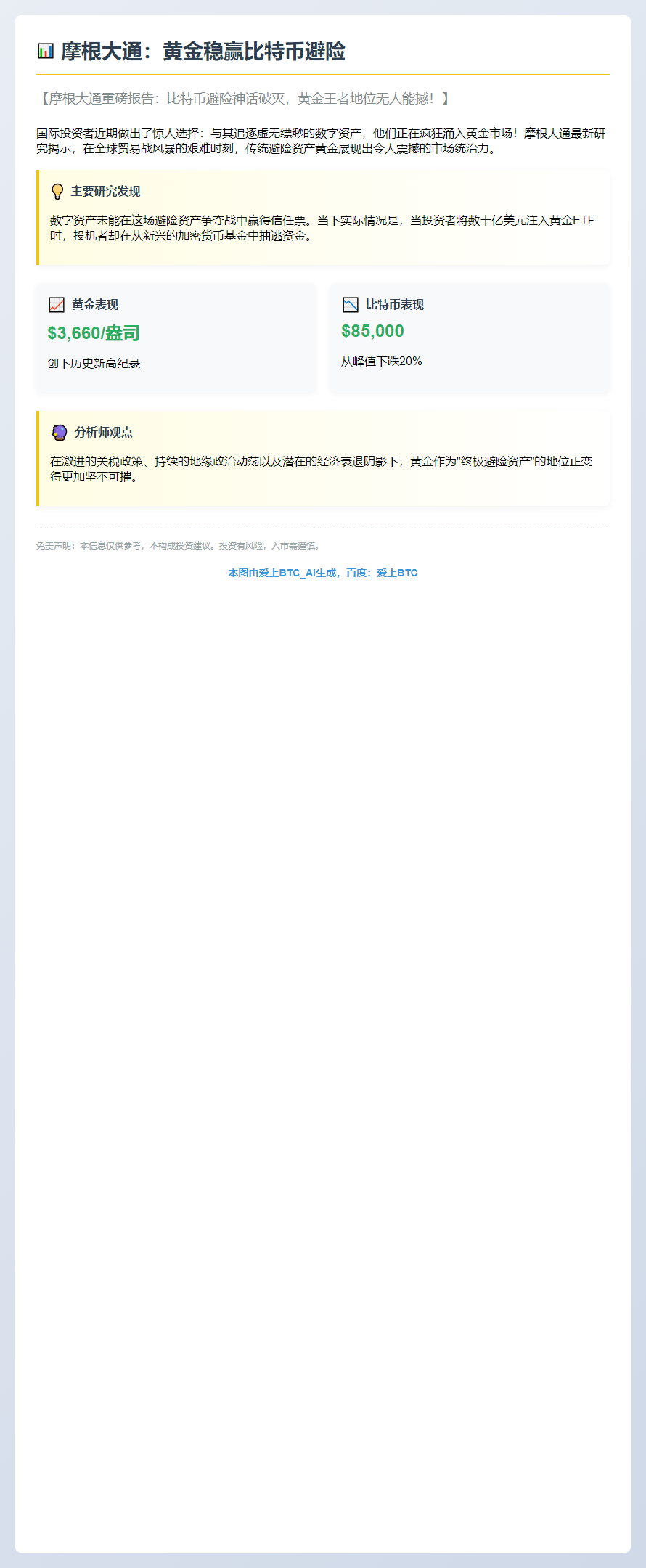 摩根大通：黄金稳赢比特币避险