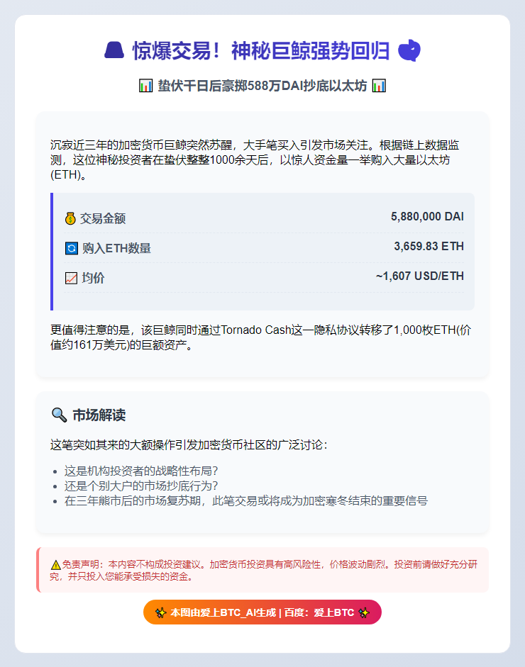 沉睡鲸鱼苏醒豪掷588万DAI买入3659枚ETH