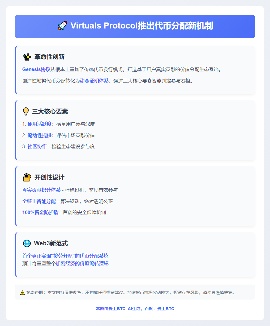 Virtuals Protocol推出代币分配新机制