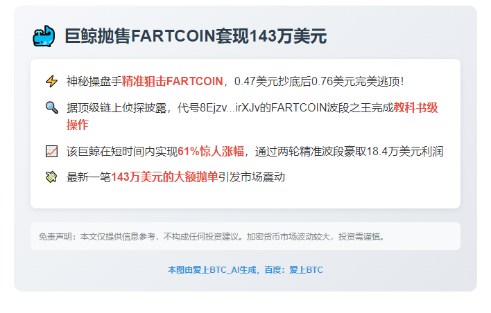 巨鲸抛售FARTCOIN套现143万美元