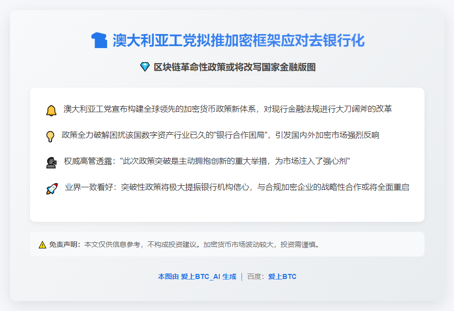 澳工党拟推加密框架应对去银行化