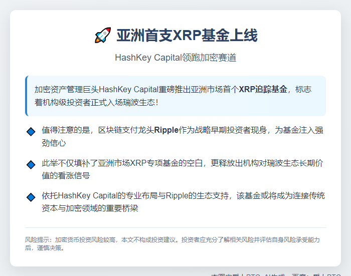 亚洲首支XRP基金上线