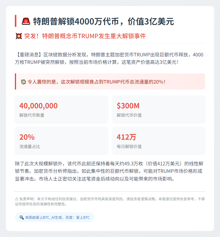 特朗普解锁4000万代币，价值3亿美元