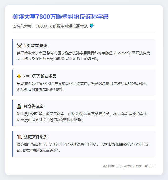 美媒大亨7800万雕塑纠纷反诉孙宇晨
