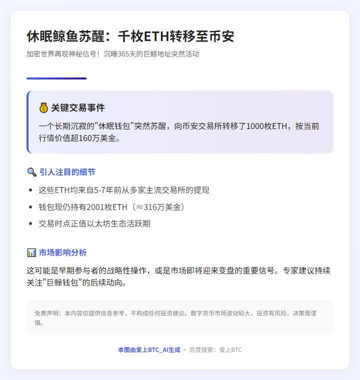 休眠鲸鱼苏醒：13小时前转千枚ETH至币安