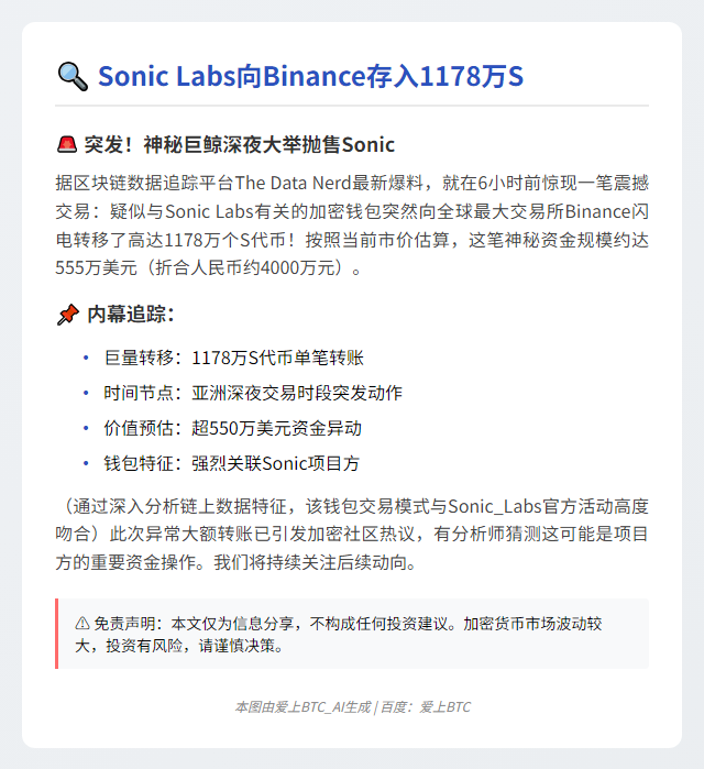 Sonic Labs向Binance存入1178万S