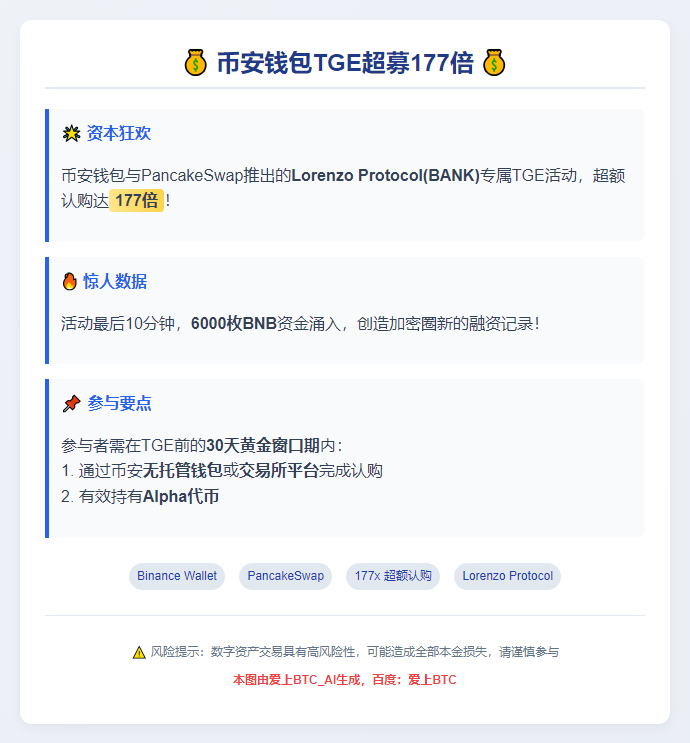 币安钱包TGE超募177倍