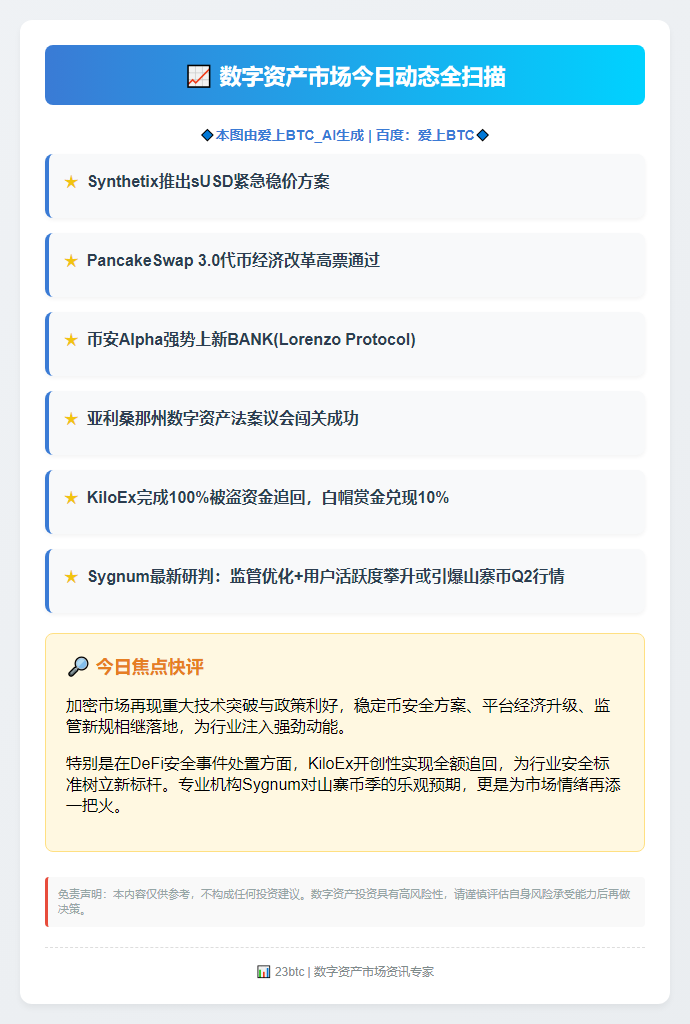 23btc晚报 | 4月18日要闻速递