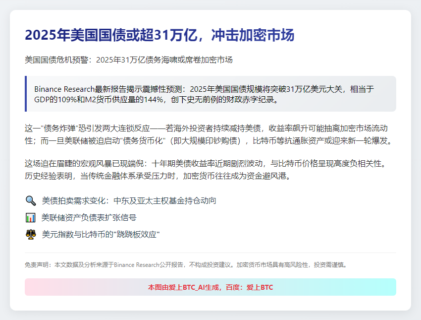 2025年美国国债或超31万亿，冲击加密市场