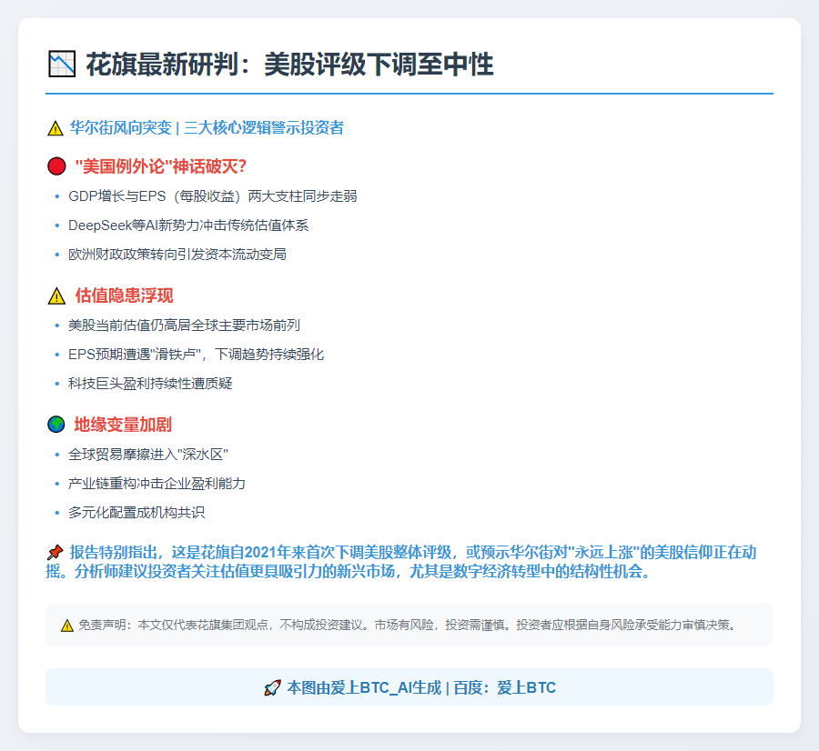 花旗下调美股至中性评级