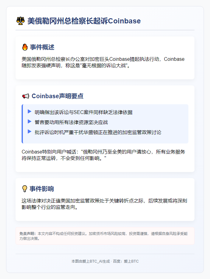 美俄勒冈州总检察长起诉Coinbase