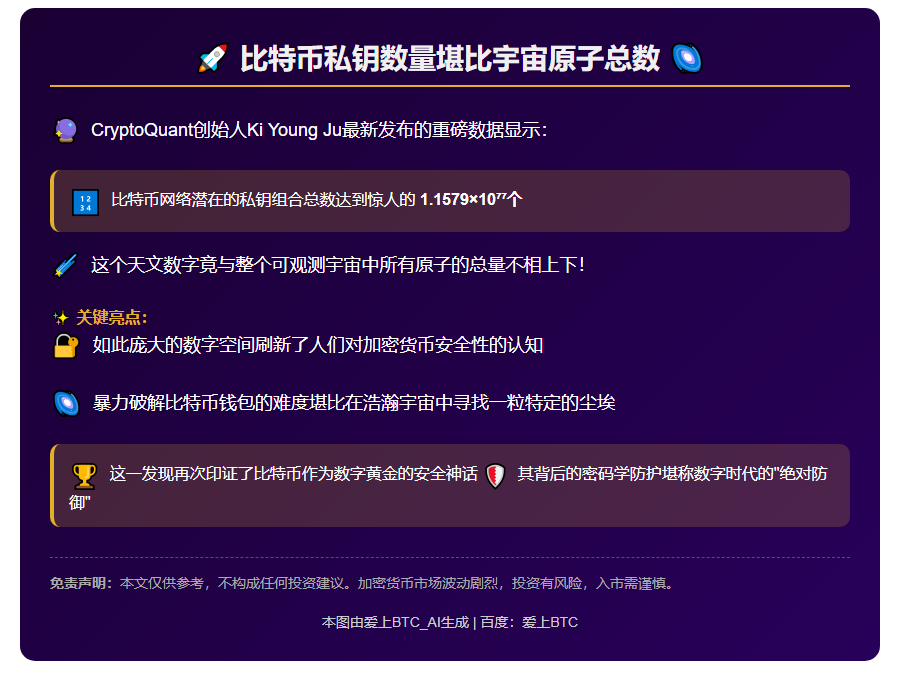 比特币私钥数量堪比宇宙原子总数