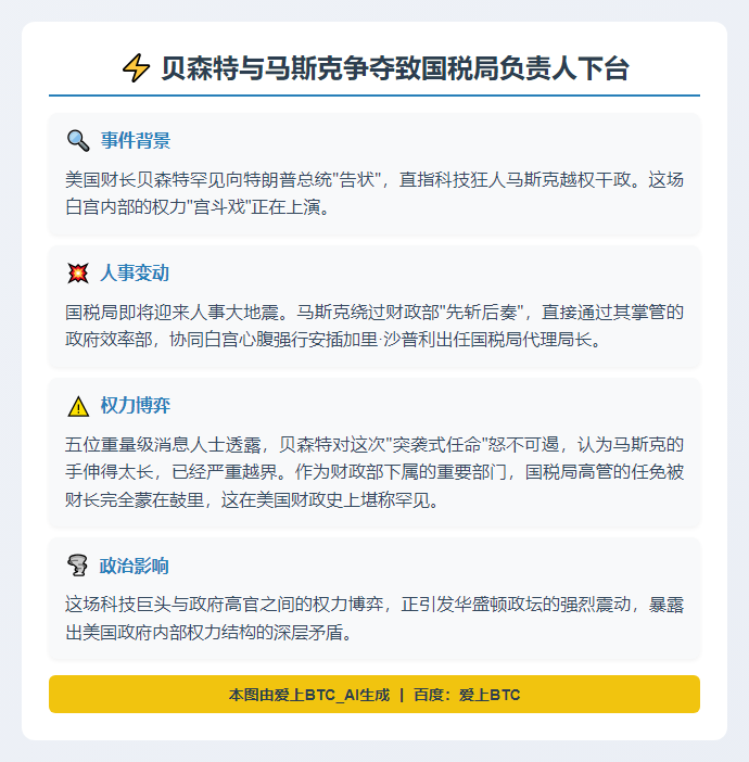 贝森特与马斯克争夺致国税局负责人下台