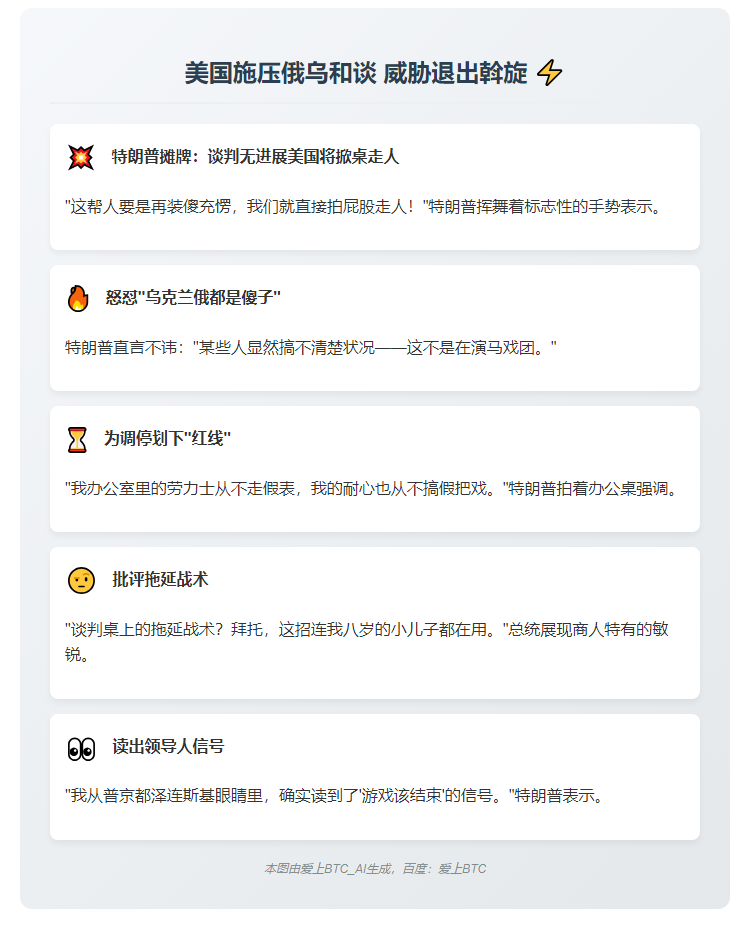美国施压俄乌和谈 威胁退出斡旋
